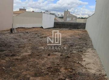 Terreno · Terreno à venda, Vila Suiça em Indaiatuba