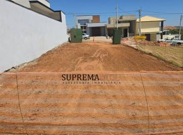 Terreno · 200m² · Terreno à venda no Condomínio Reserva Ipanema – Sorocaba/SP