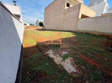 Terreno · 200m² · Terreno à Venda no Residencial Helena Maria – Sorocaba/SP.