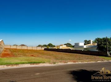 Imagem do Imóvel · Terreno no Condomínio Vitória Residence Jaguariúna/SP
