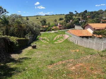 Imagem do Imóvel · Terreno Jardim Leonor 1.000 metros - Itatiba/SP