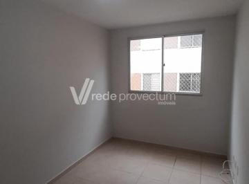 0 · apartamento para aluguel em Loteamento Parque São Martinho