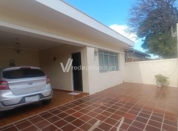 0 · casa à venda em Jardim Nossa Senhora Auxiliadora