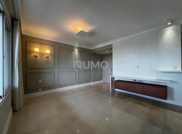 0 · apartamento para aluguel em Mansões Santo Antônio
