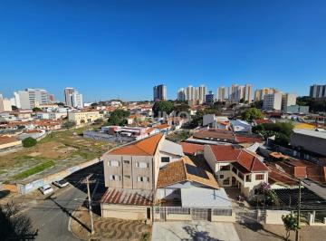 0 · apartamento para aluguel em Botafogo