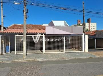 0 · casa à venda em Jardim dos Calegaris