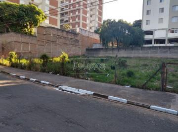 0 · terreno à venda em Jardim Flamboyant