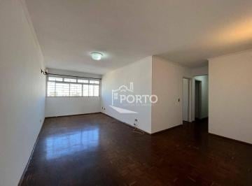 a654eba74c239fdc41d4a6b08bb0b9c03550e04a · Apartamento 3 quartos à venda, Edifício Uirapuru - Piracicaba