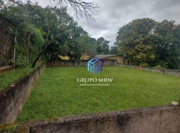 1632e388a3ecb12b3070e93fc7fbcf7bb8051d36 · Terreno à venda, 800 m² por R$ 345.000,00 - Condomínio Aquarius - Araçoiaba da Serra/SP