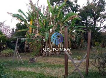 392eb7956e55c047e546aa2db78077a7a62cc834 · Terreno à venda, 800 m² por R$ 345.000 - Condomínio Aquarius - Araçoiaba da Serra/SP