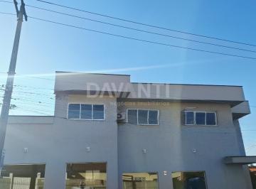 0 · Sala para locação no bairro Nova Vinhedo em Vinhedo na Davanti Imóveis.