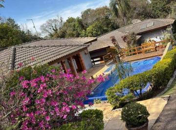 3f1a1478f50cd0d0374577a2a688066eae0402ed · Casa com 2 dormitórios à venda, 243 m² por R$ 1.600.000,00 - Condomínio Chácaras Flórida - Itu/SP