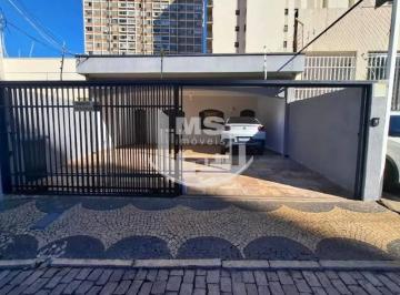 04c8b7d7c5d1b04088980d5105e1cc9d0e41968d · Casa com 7 dormitórios para alugar, 200 m² por R$ 9.523,00/mês - Cambuí - Campinas/SP