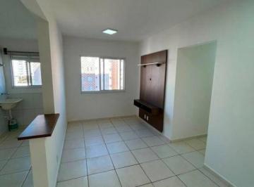 b623996253396e1406e015982a33eb424f1a6cef · Apartamento com 2 dormitórios à venda, 52 m² por R$ 265.000,00 - Nossa Senhora Aparecida - Itu/SP