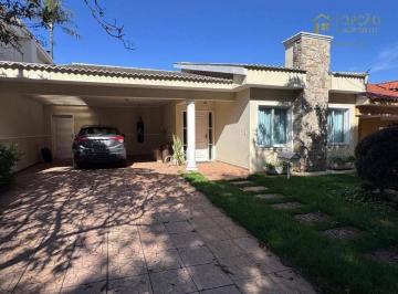 7468899798a5aa4c743a92f1738fb514e62c461d · Casa com 3 dormitórios para alugar, 220 m² por R$ 7.131,00/mês - Condomínio Portal de Itu - Itu/SP