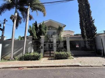 0 · Casa para Locação - Nova Campinas, em Campinas/SP.