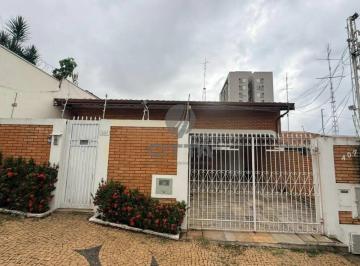 0 · Casa á Venda - Nova Campinas, em Campinas/SP.