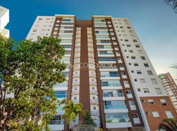 0 · Apartamento à venda no Le Monde Dellos Bairro Mansoes santo Antonio Campinas SP
