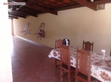 Imagem 1 · Casa para venda em Caldas Novas