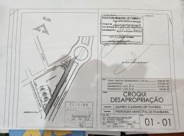 Imagem 1 · Terreno para venda em Jardim América, Itumbiara