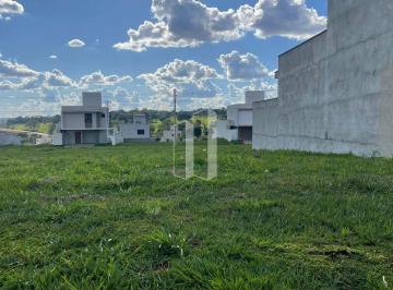 Imagem 1 · Terreno para venda em Jardins Parma, Senador Canedo