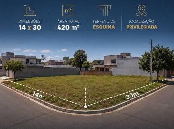 Imagem 1 · Terreno para venda em Parque Alvorada, Dourados