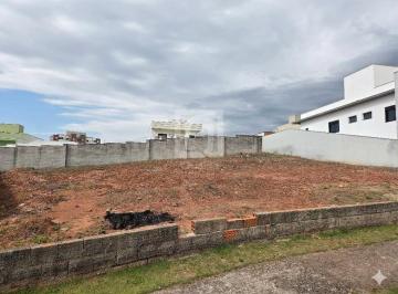 Foto 15 · TERRENO EM CONDOMÍNIO ZONA LESTE SOROCABA