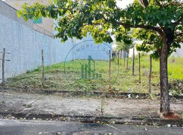 Terreno · 175m² · Lote / Terreno em Jardim California - Piracicaba
