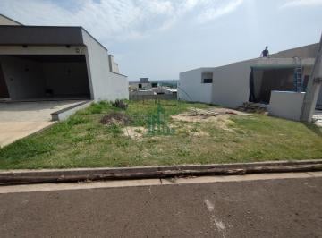 Terreno · 250m² · Lote Condomínio Soleil - Piracicaba