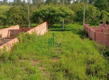Terreno · 162m² · Lote / Terreno em GSP Life Charqueada - Charqueada