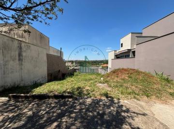 Terreno · 256m² · Terreno 256m² no Ondas do Piracicaba em condomínio fechado