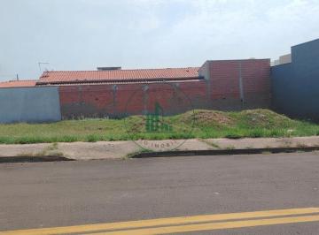 Terreno · 348m² · Lote / Terreno em CECAP - Piracicaba