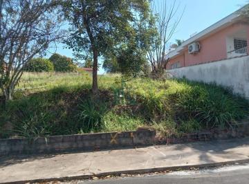 Terreno · 547m² · Terreno - Águas de São Pedro