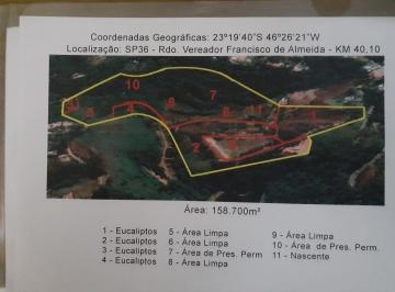 Imagem do WhatsApp de 2024-08-12 à(s) 18.52.23_b21 · Área extensa -  Mairiporã