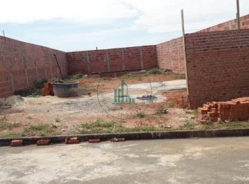 Terreno · 250m² · Lote / Terreno em Vale do Sol murado- Piracicaba
