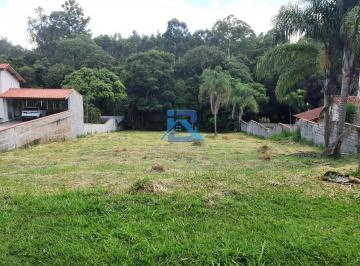 araucarias-q-27-l-21785418811878.jpeg · Terreno à venda, Parque da Fazenda, Itatiba, SP