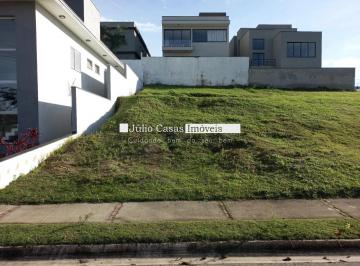 Aclive positivo. · Venda Terreno/Condomínio - Residencial - No bairro Cyrela Landscape Esplanada