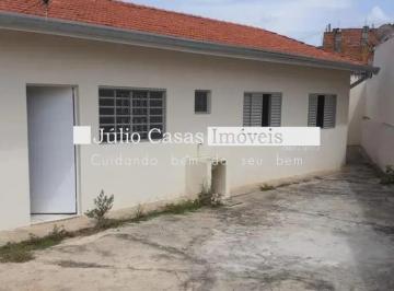 Casa · 152m² · 2 Quartos · 2 Vagas · Casa Terrea no Lopes de Oliveira - Sorocaba - S.P.