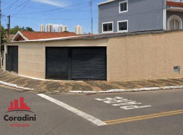 9576b2d47f392cf3a71c005a5dbb5571a380540f · Salão para alugar, 65 m² no Bairro Jardim São Jorge - Nova Odessa/SP
