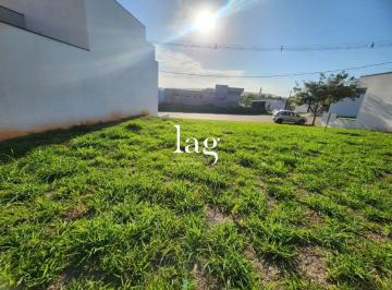 d593c0d11a6434fc6390d9a5230ede23b9fe2cae · Terreno à venda, 200 m² - Condomínio Residencial Reserva Ipanema II - Sorocaba/SP