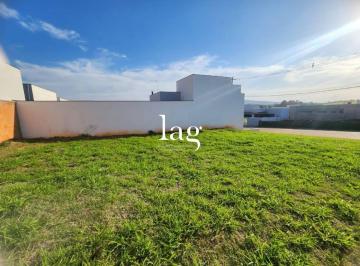 bb7518411dbd9e6cfb3d1a35aa841d933ed58bf2 · Terreno à venda, 200 m² - Condomínio Residencial Reserva Ipanema II - Sorocaba/SP