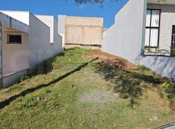 Terreno · 175m² · Cond. Jardim - OPORTUNIDADE – TERRENO DE ESQUINA NO CONDOMÍNIO RESIDENCIAL JARDIM