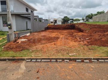 Terreno · 197m² · Cond. Jardim - Terreno em Condomínio Residencial Jardim