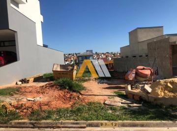 Terreno · 276m² · Terreno en Condomínio para venda em Condomínio Ibiti Reserva de 276.00m²