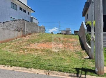Terreno · 311m² · Terreno en Condomínio para venda em Cyrela Landscape de 311.00m²