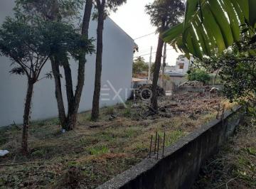 Terreno · 309m² · Terreno en Condomínio para venda em Jardim Novo Mundo de 309.00m²