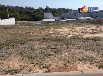 Terreno · 227m² · Terreno en Condomínio para venda em Jardim Mantova Residencial de 227.00m²