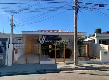 0 · casa para aluguel em Jardim Planalto