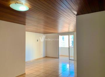0 · apartamento à venda em Nova Campinas