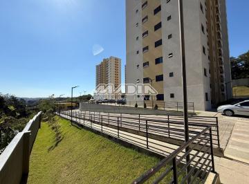 0 · apartamento para aluguel em Vila Sonia